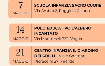 Incontri di sostegno alla genitorialità – Programma Maggio 2025