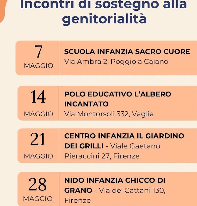 Incontri di sostegno alla genitorialità – Programma Maggio 2025