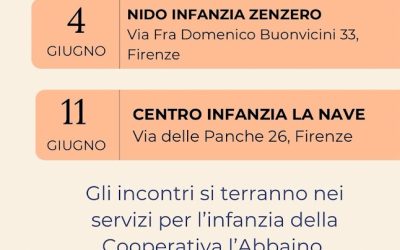 Incontri di sostegno alla genitorialità – Programma Giugno 2025